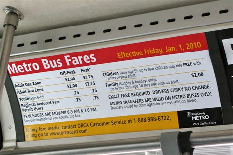 Metro Bus Fares